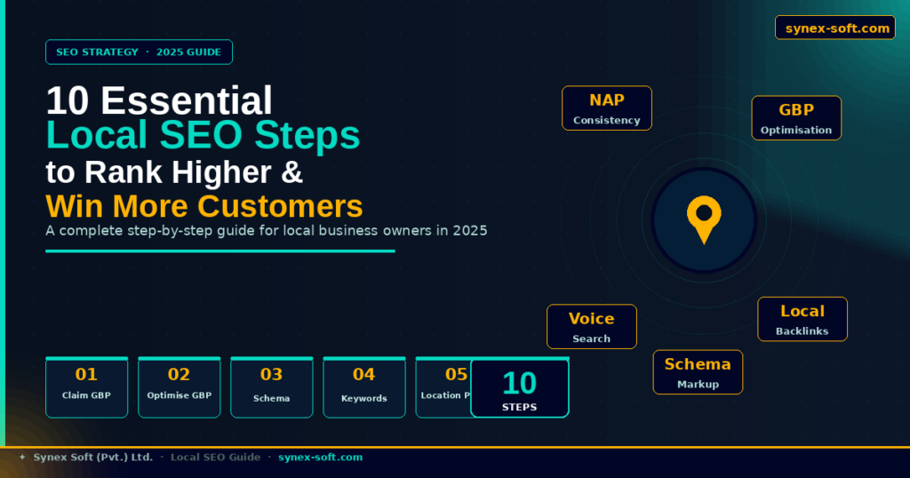 10 Essential Local SEO Steps to Rank Higher and Win More Customers (2026 Guide)